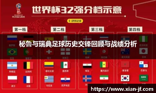 秘鲁与瑞典足球历史交锋回顾与战绩分析