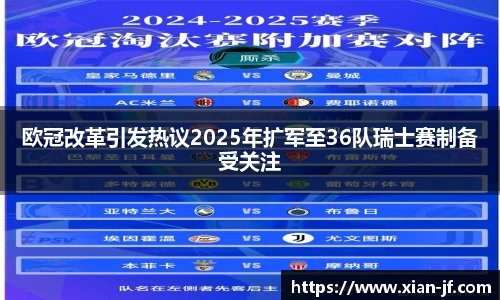 欧冠改革引发热议2025年扩军至36队瑞士赛制备受关注