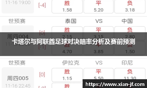 卡塔尔与阿联酋足球对决赔率分析及赛前预测
