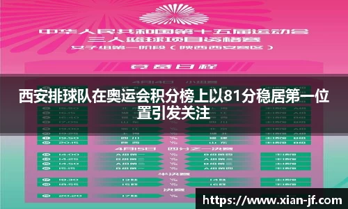 西安排球队在奥运会积分榜上以81分稳居第一位置引发关注