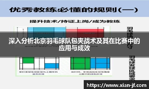深入分析北京羽毛球队包夹战术及其在比赛中的应用与成效