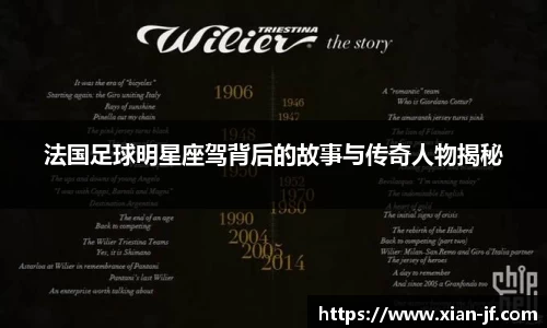 法国足球明星座驾背后的故事与传奇人物揭秘