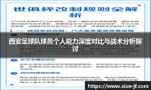西安足球队球员个人能力深度对比与战术分析探讨